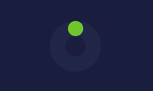 Animation2